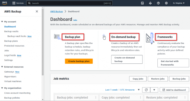 Navigating AWS Backup Best Practices | TO THE NEW Blog