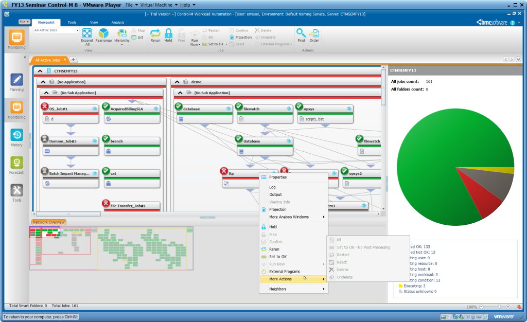 Introduction to Control-M: Efficient Workload Automation Tool | TO THE ...