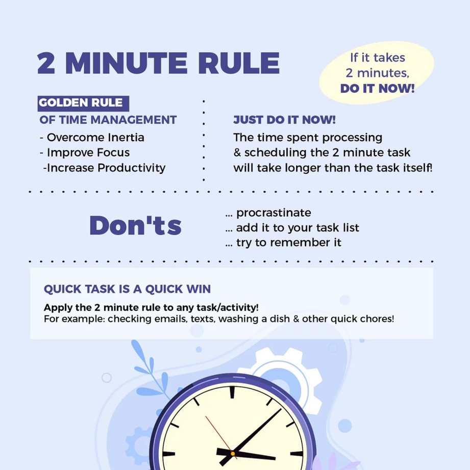 2 Minute Rule