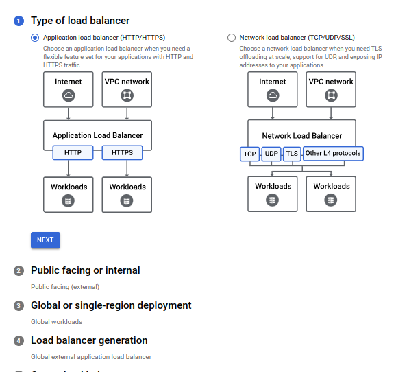 Choose Load Balancer