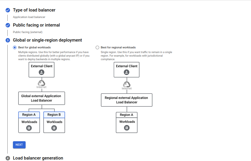 Global or Regional Load Balancer