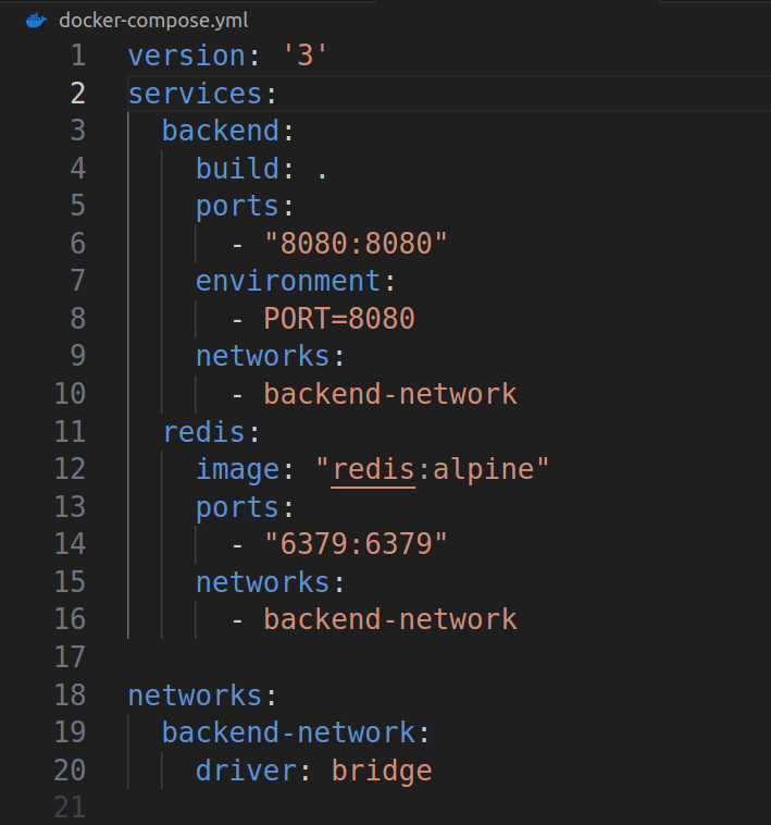 Docker-compose.yml