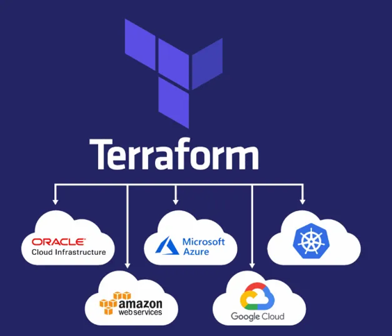 terraform