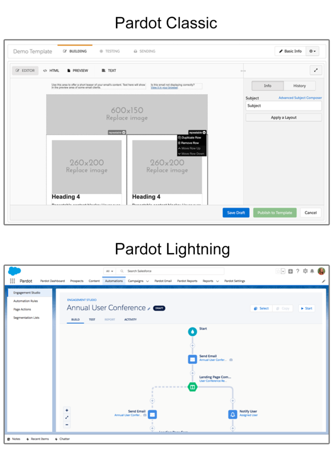 Classic v/s Lightning Salesforce Pardot