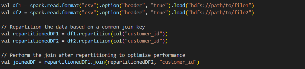 repartition() example