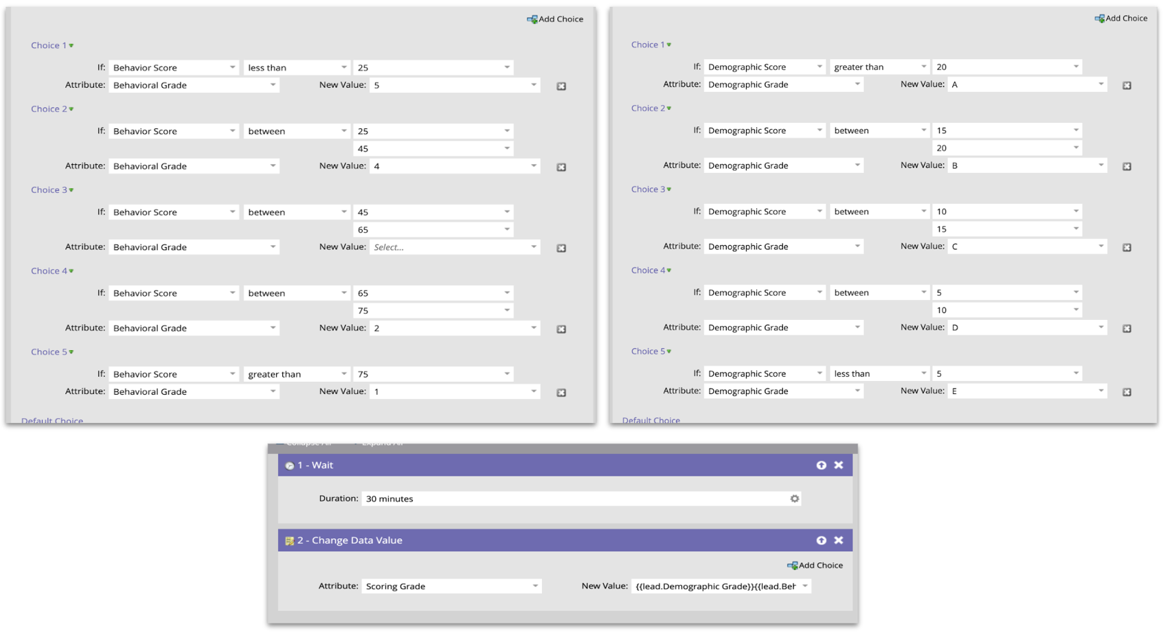 Marketo Operational campaigns