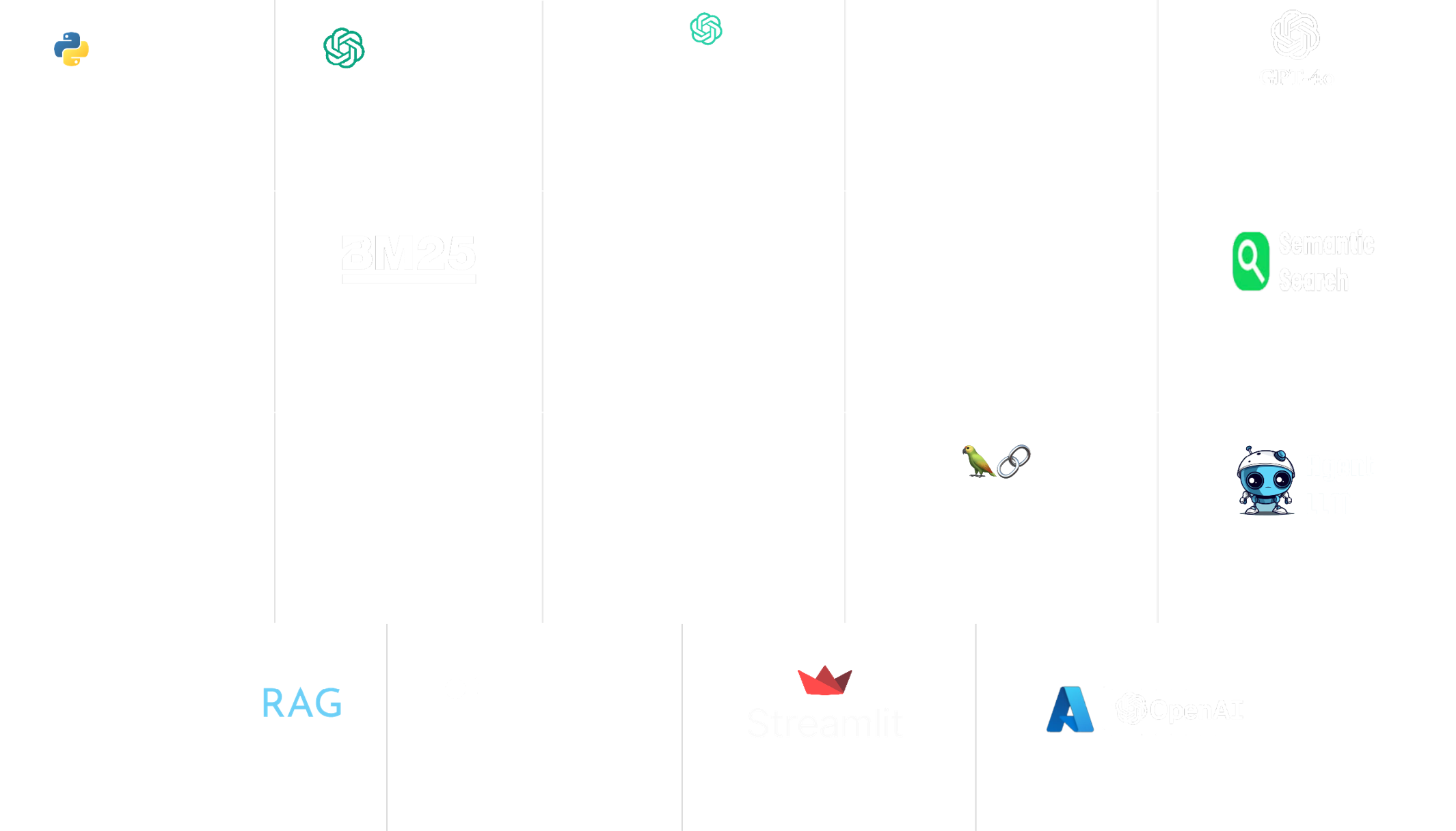 Tech Stack